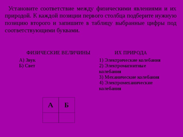 Установите соответствие между физическими явлениями и их природой. К каждой позиции первого столбца подберите нужную позицию второго и запишите в таблицу выбранные цифры под соответствующими буквами.       ФИЗИЧЕСКИЕ ВЕЛИЧИНЫ ИХ ПРИРОДА А) Звук Б) Свет   1) Электрические колебания 2) Электромагнитные колебания 3) Механические колебания 4) Электромеханические колебания A   Б   