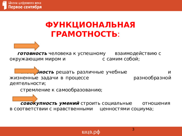 ФУНКЦИОНАЛЬНАЯ ГРАМОТНОСТЬ :    готовность человека к успешному      взаимодействию с окружающим миром и   с самим собой;    способность решать различные учебные   и жизненные задачи в процессе      разнообразной деятельности;    стремление к самообразованию;    совокупность  умений  строить социальные    отношения в соответствии с нравственными    ценностями социума; 1 