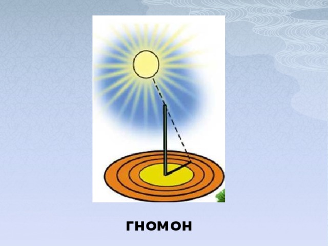 гномон 