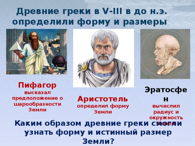  Древние греки в V-III в до н.э. определили форму и размеры Земли. Пифагор высказал предположение о шарообразности Земли Эратосфен вычислил радиус и окружность Земли Аристотель определил форму Земли Каким образом древние греки смогли узнать форму и истинный размер Земли? 12 