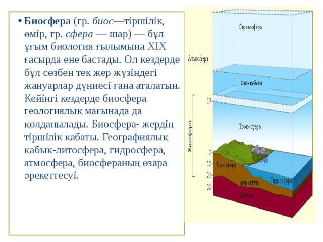 Биосфера (гр. биос —тіршілік, өмір, гр. сфера — шар) — бұл ұғым биология ғылымына XIX ғасырда ене бастады. Ол кездерде бұл сөзбен тек жер жүзіндегі жануарлар дүниесі ғана аталатын. Кейінгі кездерде биосфера геологиялық мағынада да қолданылады. Биосфера- жердің тіршілік қабаты. Географиялық қабық-литосфера, гидросфера, атмосфера, биосфераның өзара әрекеттесуі. 