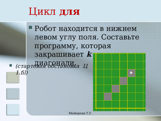 Цикл для Робот находится в нижнем левом углу поля. Составьте программу, которая закрашивает k клеток по диагонали. (стартовая обстановка Ц 1.fil) Майорова Т.Г. 