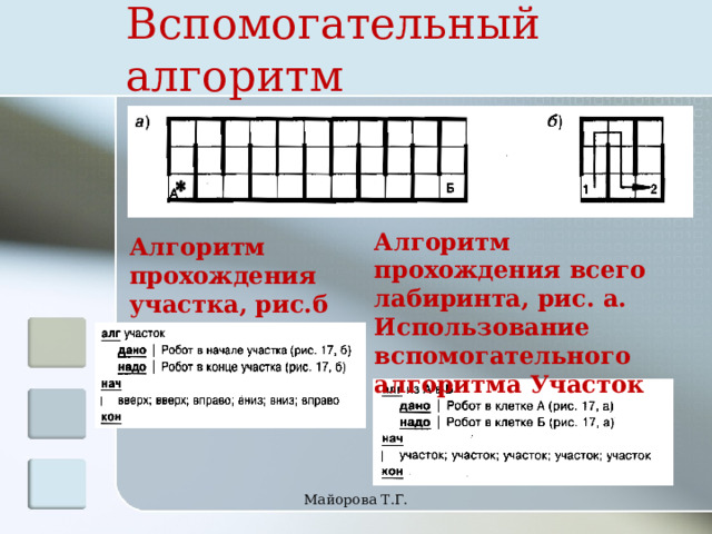 Вспомогательный алгоритм Алгоритм прохождения всего лабиринта, рис. а. Использование вспомогательного алгоритма Участок Алгоритм прохождения участка, рис.б Майорова Т.Г. 