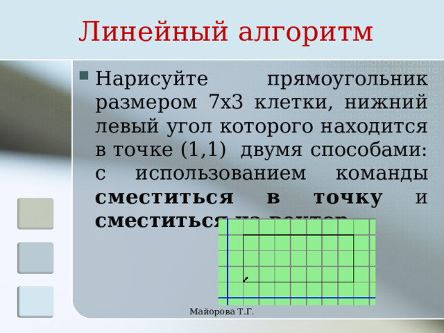Линейный алгоритм Нарисуйте прямоугольник размером 7х3 клетки, нижний левый угол которого находится в точке (1,1) двумя способами: с использованием команды сместиться в точку  и сместиться на вектор . Майорова Т.Г. 