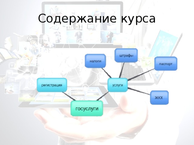 Содержание курса 