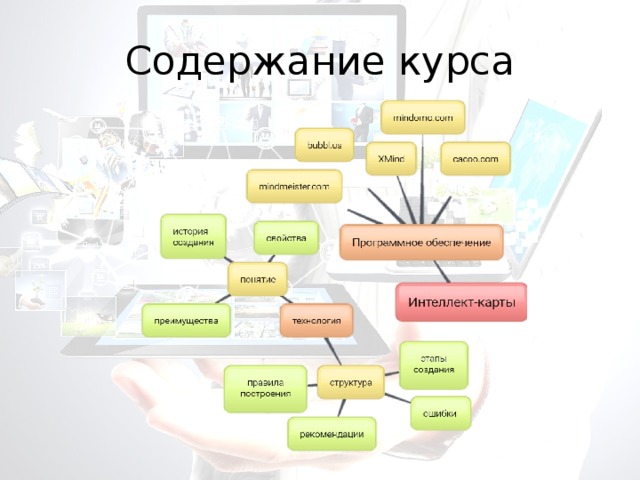 Содержание курса 