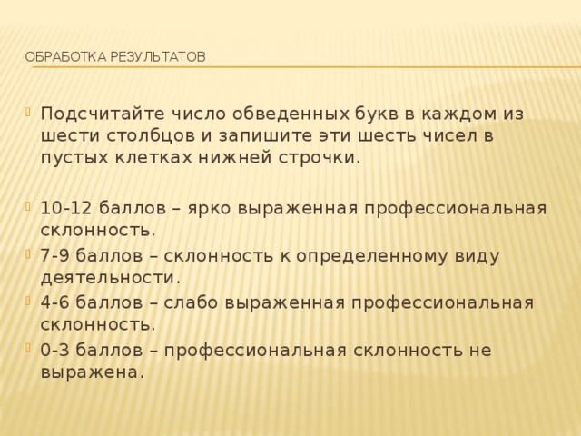  Обработка результатов   Подсчитайте число обведенных букв в каждом из шести столбцов и запишите эти шесть чисел в пустых клетках нижней строчки. 10-12 баллов – ярко выраженная профессиональная склонность. 7-9 баллов – склонность к определенному виду деятельности. 4-6 баллов – слабо выраженная профессиональная склонность. 0-3 баллов – профессиональная склонность не выражена. 