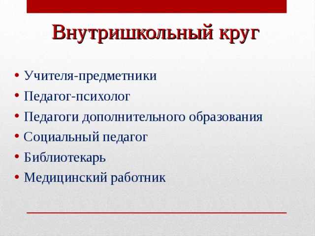 Внутришкольный круг  Учителя-предметники Педагог-психолог Педагоги дополнительного образования Социальный педагог Библиотекарь Медицинский работник  
