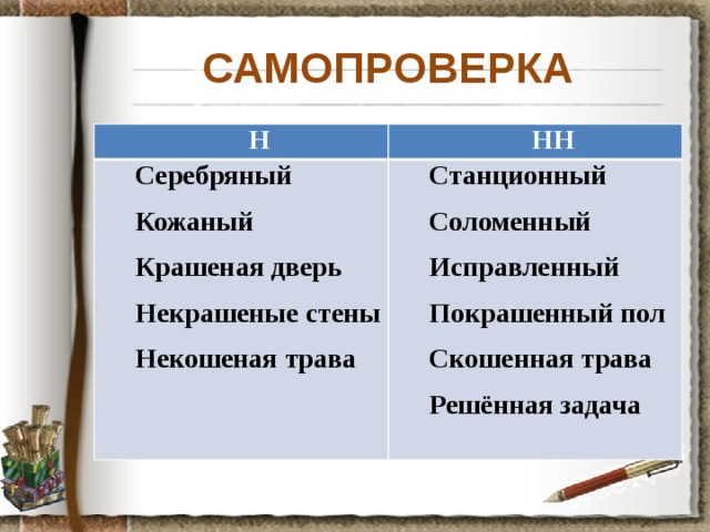 САМОПРОВЕРКА Н НН Серебряный Кожаный Станционный Соломенный Крашеная дверь Некрашеные стены Исправленный Покрашенный пол Некошеная трава Скошенная трава Решённая задача