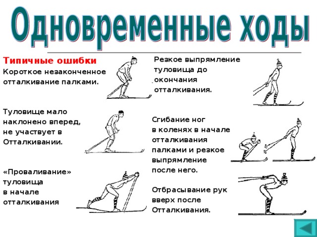 Типичные ошибки Короткое незаконченное отталкивание палками.   Туловище мало наклонено вперед, не участвует в Отталкивании.   «Проваливание» туловища в начале отталкивания  Резкое выпрямление  туловища до  окончания  отталкивания.   Сгибание ног в коленях в начале отталкивания палками и резкое выпрямление после него.  Отбрасывание рук вверх после Отталкивания.     