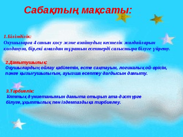 Сабақтың мақсаты:  1.Білімділік: Оқушыларға 4 санын қосу және азайтудың кестелік жағдайларын қолдануға, бір,екі амалдан тұратын есептерді салыстыра білуге үйрету.  2.Дамытушылық: Оқушылардың ойлау қабілетін, есте сақтауын, логикалық ой-өрісін, пәнге қызығушылығын, ауызша есептеу дағдысын дамыту. 3.Тәрбиелік: Ұлттық дүниетанымын дамыта отырып ата-дәстүрге білуге,ұқыптылық пен іздемпаздықа тәрбиелеу. 