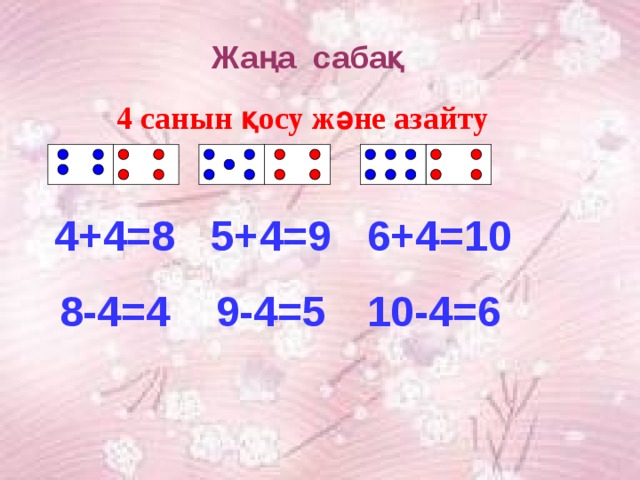 Жаңа сабақ 4 санын қосу және азайту 4+4=8 6+4=10 5+4=9 8-4=4 9-4=5 10-4=6 