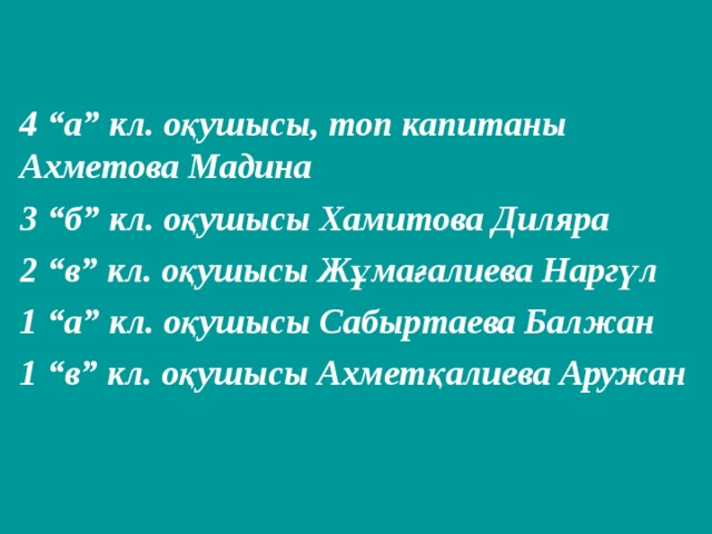 4 “а” кл. оқушысы, топ капитаны Ахметова Мадина 3 “б” кл. оқушысы Хамитова Диляра 2 “в” кл. оқушысы Жұмағалиева Наргүл 1 “а” кл. оқушысы Сабыртаева Балжан 1 “в” кл. оқушысы Ахметқалиева Аружан 