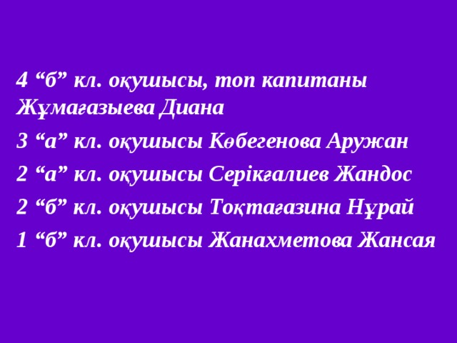 4 “б” кл. оқушысы, топ капитаны Жұмағазыева Диана 3 “а” кл. оқушысы Көбегенова Аружан 2 “а” кл. оқушысы Серікғалиев Жандос 2 “б” кл. оқушысы Тоқтағазина Нұрай 1 “б” кл. оқушысы Жанахметова Жансая 