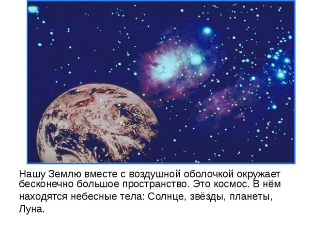 Нашу Землю вместе с воздушной оболочкой окружает бесконечно большое пространство. Это космос. В нём находятся небесные тела: Солнце, звёзды, планеты, Луна. 