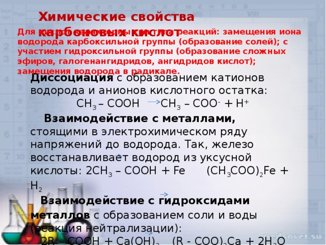 Химические свойства карбоновых кислот Для кислот характерны три типа реакций: замещения иона водорода карбоксильной группы (образование солей); с участием гидроксильной группы (образование сложных эфиров, галогенангидридов, ангидридов кислот); замещения водорода в радикале. Диссоциация с образованием катионов водорода и анионов кислотного остатка: CH 3 – COOH CH 3 – COO - + H +  Взаимодействие с металлами, стоящими в электрохимическом ряду напряжений до водорода. Так, железо восстанавливает водород из уксусной кислоты: 2CH 3 – COOH + Fe (CH 3 COO) 2 Fe + H 2  Взаимодействие с гидроксидами металлов с образованием соли и воды (реакция нейтрализации): 2R – COOH + Ca(OH) 2 (R - COO) 2 Ca + 2H 2 O  Взаимодействие с солями слабых кислот с образованием последних: CH 3 COOH + C 17 H 35 COONa CH 3 COONa + C 17 H 35 COOH