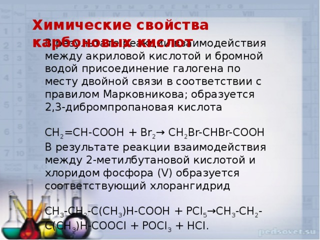 Химические свойства карбоновых кислот В результате реакции взаимодействия между акриловой кислотой и бромной водой присоединение галогена по месту двойной связи в соответствии с правилом Марковникова; образуется 2,3-дибромпропановая кислота CH 2 =CH-COOH + Br 2 → CH 2 Br-CHBr-COOH В результате реакции взаимодействия между 2-метилбутановой кислотой и хлоридом фосфора (V) образуется соответствующий хлорангидрид CH 3 -CH 2 -C(CH 3 )H-COOH + PCl 5 →CH 3 -CH 2 -C(CH 3 )H-COOCl + POCl 3  + HCl.
