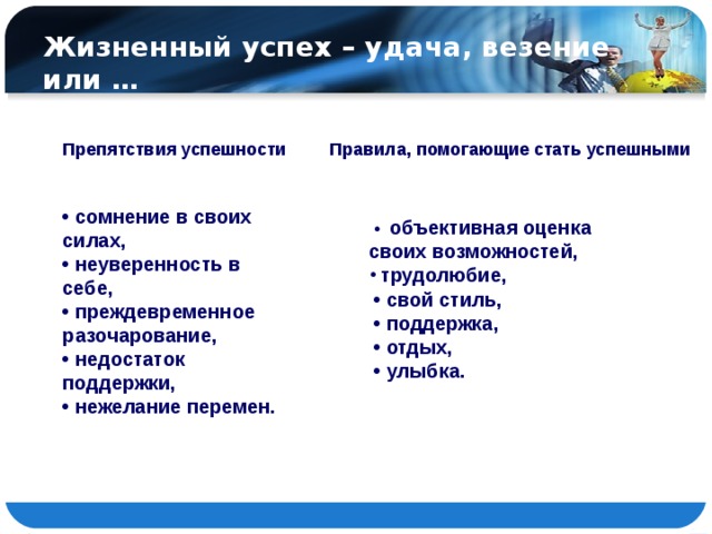 Жизненный успех – удача, везение или … Препятствия успешности Правила, помогающие стать успешными • сомнение в своих силах, • неуверенность в себе, • преждевременное разочарование, • недостаток поддержки, • нежелание перемен.  • объективная оценка своих возможностей,  трудолюбие, • свой стиль, • поддержка, • отдых, • улыбка.  