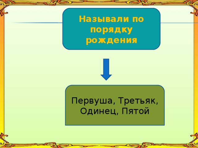 Называли по порядку рождения Первуша, Третьяк, Одинец, Пятой 