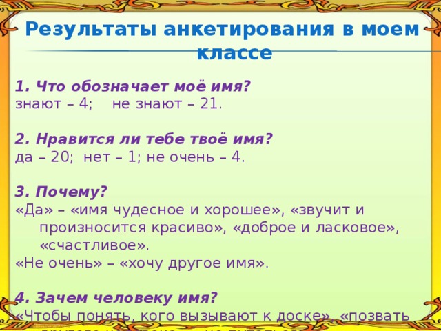 Результаты анкетирования в моем классе  1. Что обозначает моё имя? знают – 4; не знают – 21. 2. Нравится ли тебе твоё имя? да – 20; нет – 1; не очень – 4. 3. Почему? «Да» – «имя чудесное и хорошее», «звучит и произносится красиво», «доброе и ласковое», «счастливое». «Не очень» – «хочу другое имя». 4. Зачем человеку имя? «Чтобы понять, кого вызывают к доске», «позвать другого человека», «не путаться». Затруднились ответить – 8 человек. 