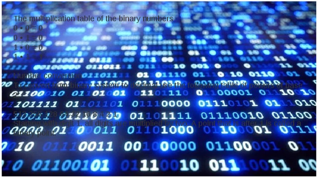 The multiplication table of the binary numbers  0 • 0 = 0  0 • 1 = 0  1 • 0 = 0  1 • 1 = 1 Number conversion  To convert from binary system to decimal use the following table of powers of base 2:   512 256 128 64 32 16 8 4 2 1  Starting with digit 1, all digits are multiplied by two. A point that is after 1 is called a binary point. 