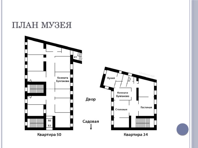 План музея 
