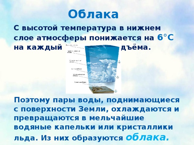 Облака С высотой температура в нижнем слое атмосферы понижается на 6°С на каждый километр подъёма.  Поэтому пары воды, поднимающиеся с поверхности Земли, охлаждаются и превращаются в мельчайшие водяные капельки или кристаллики льда. Из них образуются облака. 