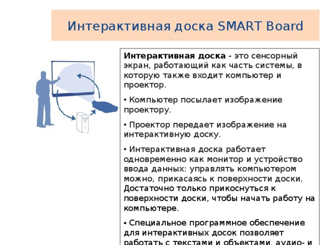Интерактивная доска SMART Board Интерактивная доска - это сенсорный экран, работающий как часть системы, в которую также входит компьютер и проектор.  Компьютер посылает изображение проектору.  Проектор передает изображение на интерактивную доску.  Интерактивная доска работает одновременно как монитор и устройство ввода данных: управлять компьютером можно, прикасаясь к поверхности доски. Достаточно только прикоснуться к поверхности доски, чтобы начать работу на компьютере.  Специальное программное обеспечение для интерактивных досок позволяет работать с текстами и объектами, аудио- и видеоматериалами, делать записи от руки прямо поверх открытых документов и сохранять информацию. 