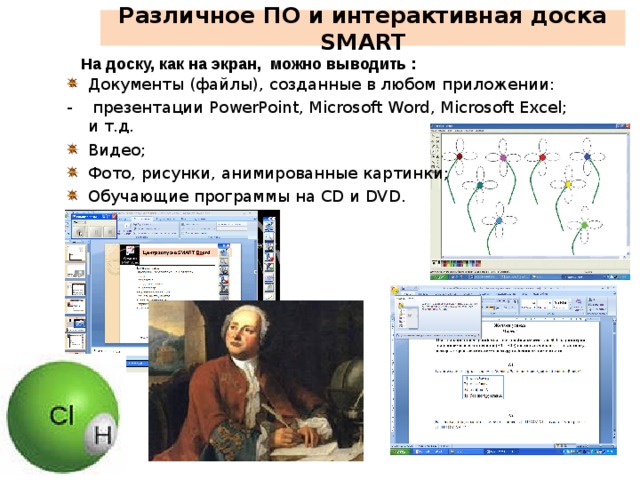 Различное ПО и интерактивная доска SMART На доску, как на экран, можно выводить : Документы (файлы), созданные в любом приложении: - презентации PowerPoint, Microsoft Word, Microsoft Excel; и т.д. Видео; Фото, рисунки, анимированные картинки; Обучающие программы на CD и DVD . 