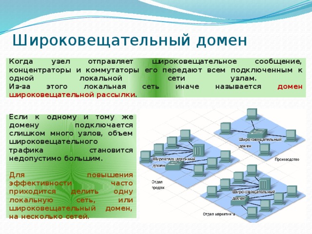 Широковещательный домен Когда узел отправляет широковещательное сообщение, концентраторы и коммутаторы его передают всем подключенным к одной локальной сети узлам.  Из-за этого локальная сеть иначе называется домен широковещательной рассылки . Если к одному и тому же домену подключается слишком много узлов, объем широковещательного трафика становится недопустимо большим.  Для повышения эффективности часто приходится делить одну локальную сеть, или широковещательный домен, на несколько сетей. 
