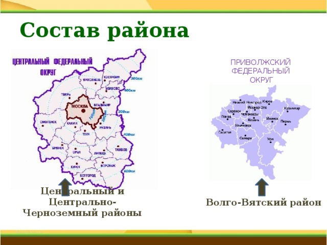  Состав района   ПРИВОЛЖСКИЙ ФЕДЕРАЛЬНЫЙ ОКРУГ Волго-Вятский район Центральный и Центрально-Черноземный районы 