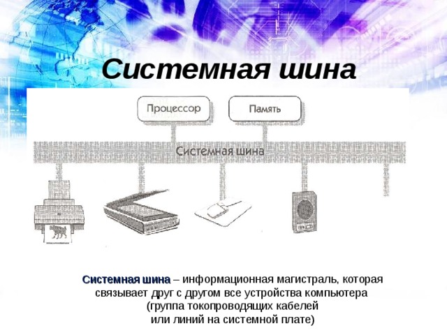 Системная шина Системная шина  – информационная магистраль, которая связывает друг с другом все устройства компьютера (группа токопроводящих кабелей или линий на системной плате) 