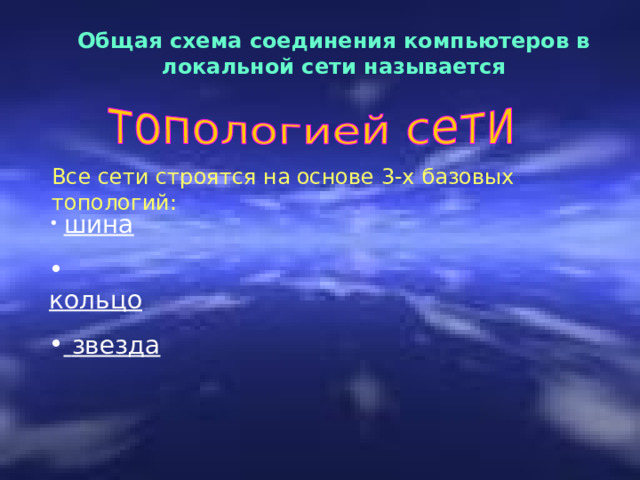 Общая схема соединения компьютеров в локальной сети называется Все сети строятся на основе 3-х базовых топологий:  шина  кольцо  звезда 