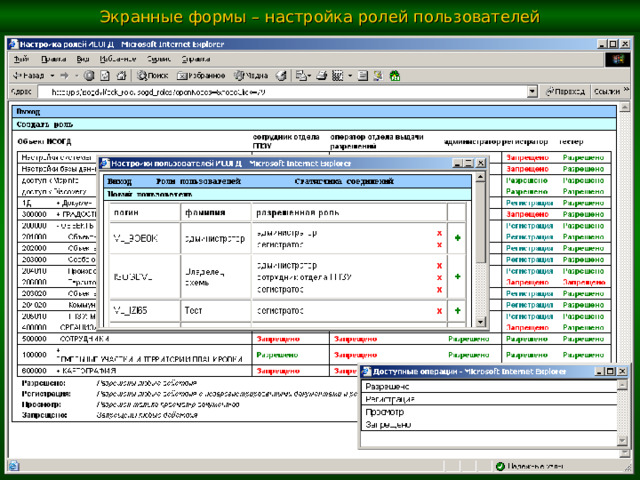 Экранные формы – настройка ролей пользователей 