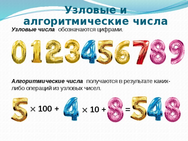 Узловые и алгоритмические числа Узловые числа обозначаются цифрами. Алгоритмические числа получаются в результате каких-либо операций из узловых чисел.   100 +   10 + = 