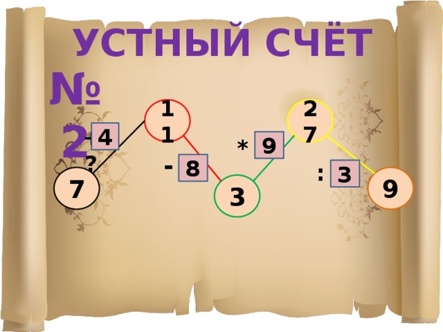 УСТНЫЙ СЧЁТ № 2 11 27 + ? 4 * ? 9 - ? 8 : ? 3 9 7 3 