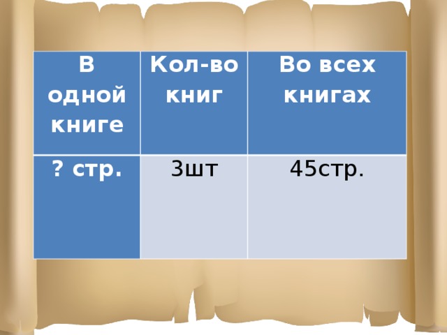 В одной книге Кол-во книг ? стр. Во всех книгах 3шт 45стр. 