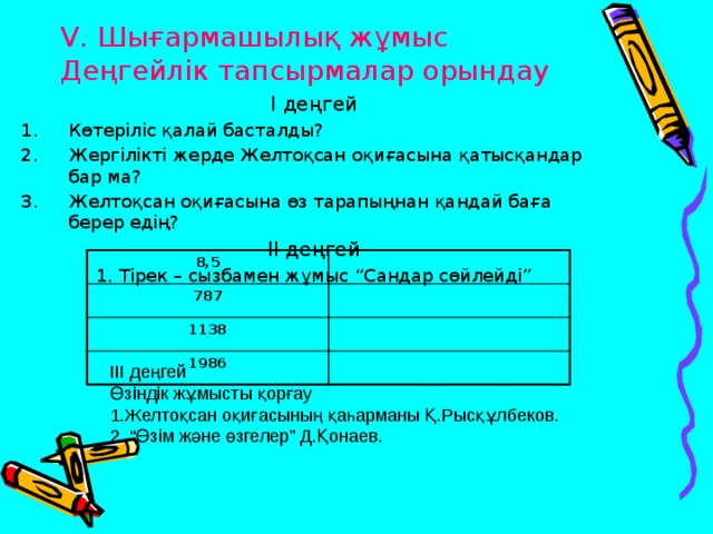 V. Шығармашылық жұмыс  Деңгейлік тапсырмалар орындау І деңгей Көтеріліс қалай басталды? Жергілікті жерде Желтоқсан оқиғасына қатысқандар бар ма? Желтоқсан оқиғасына өз тарапыңнан қандай баға берер едің? ІІ деңгей 1. Тірек – сызбамен жұмыс “Сандар сөйлейді” 8,5 787 1138 1986 ІІІ деңгей  Өзіндік жұмысты қорғау  1.Желтоқсан оқиғасының қаһарманы Қ.Рысқұлбеков.  2. “Өзім және өзгелер” Д.Қонаев. 