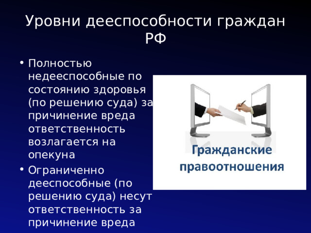 Уровни дееспособности граждан РФ Полностью недееспособные по состоянию здоровья (по решению суда) за причинение вреда ответственность возлагается на опекуна Ограниченно дееспособные (по решению суда) несут ответственность за причинение вреда 