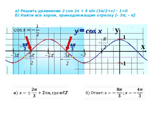 a) Решить уравнение 2 cos 2x + 4 sin (3π/2+x) – 1=0  б) Найти все корни, принадлежащие отрезку [- 3π; - π] 