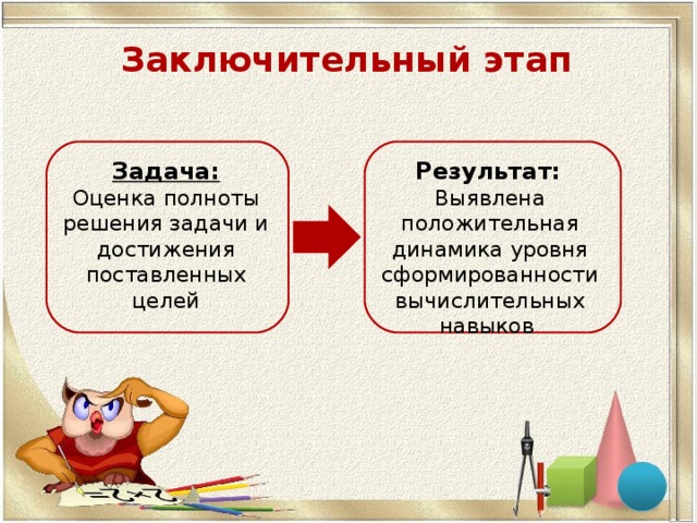 Заключительный этап   Задача: Оценка полноты решения задачи и достижения поставленных целей  Результат: Выявлена положительная динамика уровня сформированности вычислительных навыков 
