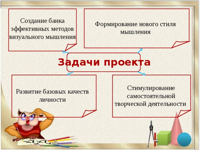 Создание банка эффективных методов визуального мышления Формирование нового стиля мышления Задачи  проекта Стимулирование самостоятельной творческой деятельности Развитие базовых качеств личности 