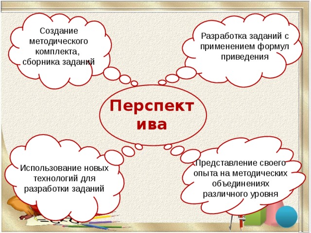 Создание методического комплекта, сборника заданий Разработка заданий с применением формул приведения Перспектива Представление своего опыта на методических объединениях различного уровня Использование новых технологий для разработки заданий 