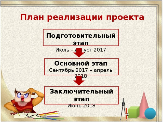 План реализации проекта Подготовительный этап Июль – август 2017 Основной этап Сентябрь 2017 – апрель 2018 Заключительный этап Июнь 2018 