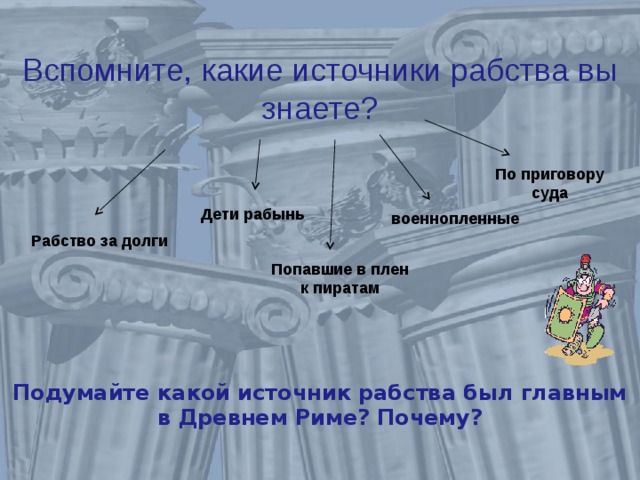 Вспомните, какие источники рабства вы знаете? По приговору суда Дети рабынь военнопленные Рабство за долги Попавшие в плен к пиратам Подумайте какой источник рабства был главным в Древнем Риме? Почему? 