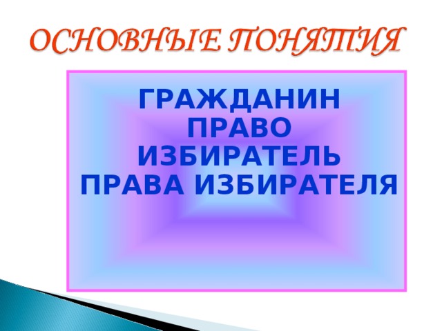  ГРАЖДАНИН ПРАВО ИЗБИРАТЕЛЬ ПРАВА ИЗБИРАТЕЛЯ 