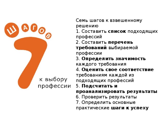 Семь шагов к взвешенному решению 1. Составить список подходящих профессий 2. Составить перечень требований выбираемой профессии 3. Определить значимость каждого требования 4. Оценить свое соответствие требованиям каждой из подходящих профессий 5. Подсчитать и проанализировать результаты 6. Проверить результаты 7. Определить основные практические шаги к успеху 