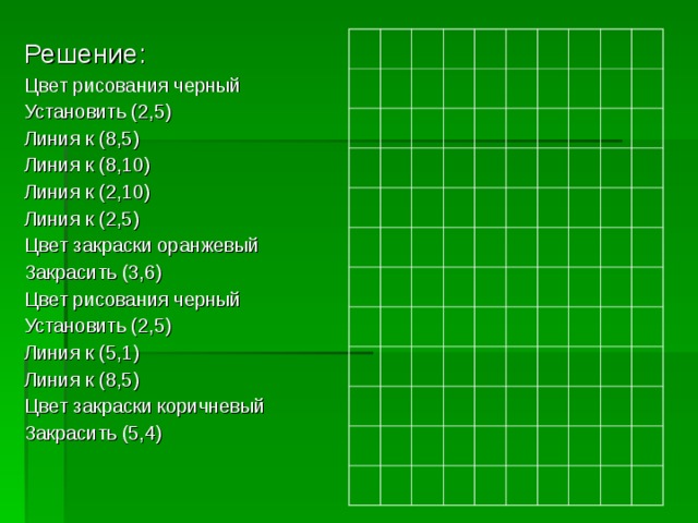 Решение: Цвет рисования черный Установить (2,5) Линия к (8,5) Линия к (8,10) Линия к (2,10) Линия к (2,5) Цвет закраски оранжевый Закрасить (3,6) Цвет рисования черный Установить (2,5) Линия к (5,1) Линия к (8,5) Цвет закраски коричневый Закрасить (5,4) 