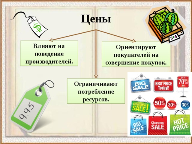 Цены Влияют на поведение производителей. Ориентируют покупателей на совершение покупок. Ограничивают потребление ресурсов. 