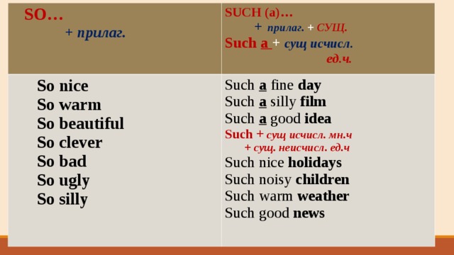  SO…  + прилаг . SUCH (a)…  So nice  So warm  So beautiful  So clever  So bad  So ugly  So silly    +  прилаг . + СУЩ .  Such a  fine day Such a silly film Such  a  good idea Such a + сущ исчисл .   ед . ч . Such + сущ исчисл . мн . ч  + сущ . неисчисл . ед . ч Such nice holidays Such noisy children Such warm weather Such good news + 